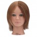 Pivot Point 4 Part Training Head